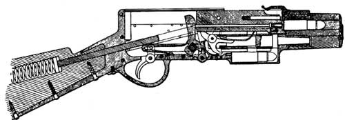 First Maxim Gun