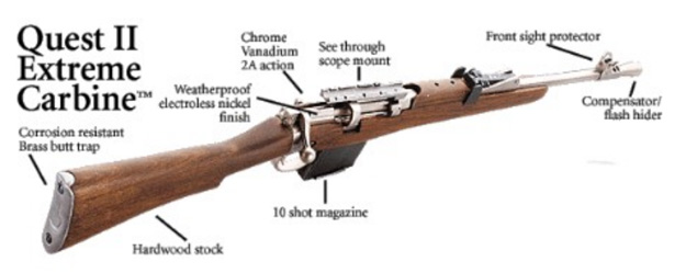 Old Warrior: The L42A1 Enfield Sniper Rifle - Firearms News